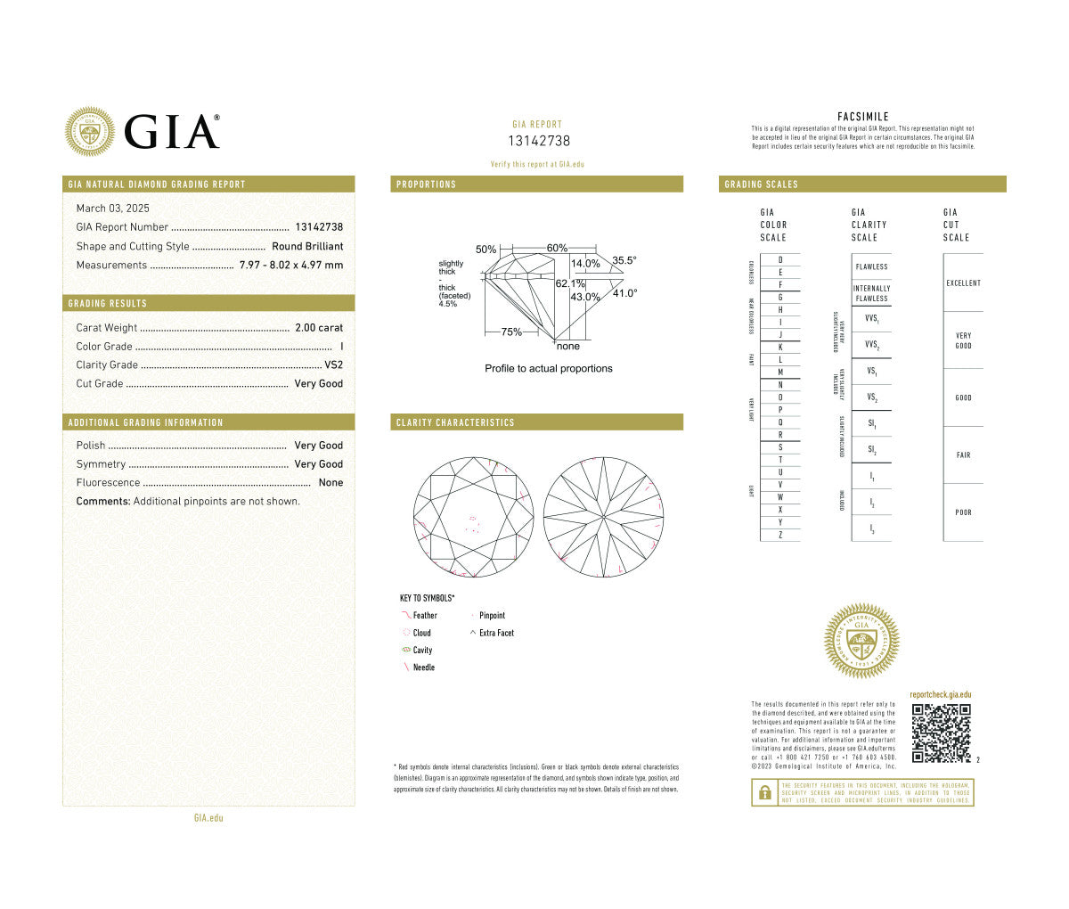 Round Brilliant 2.00 I VS2  GIA Certified Diamond