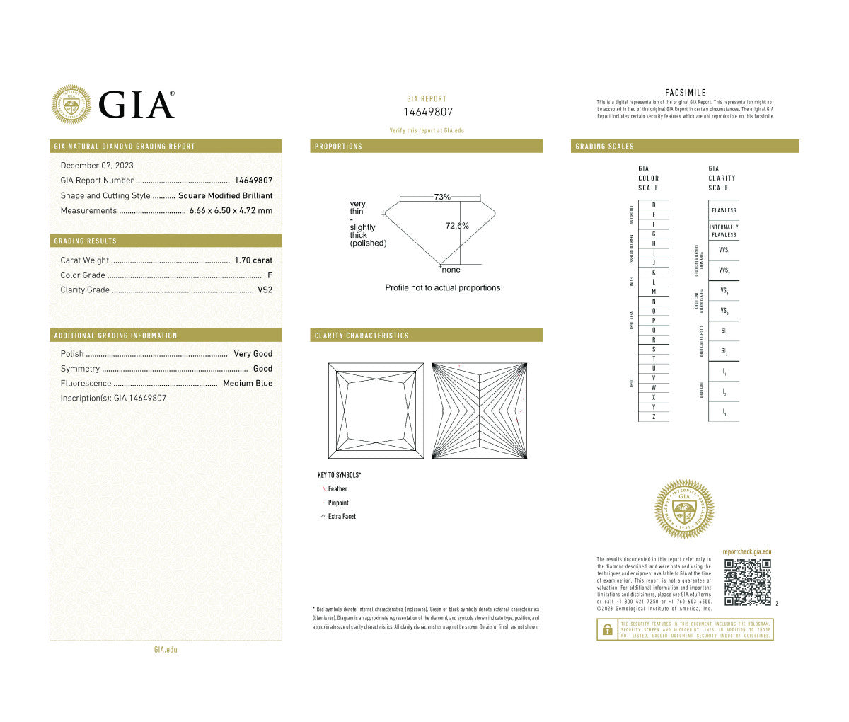Square Modified Brilliant 1.70 F VS2  GIA Certified Diamond