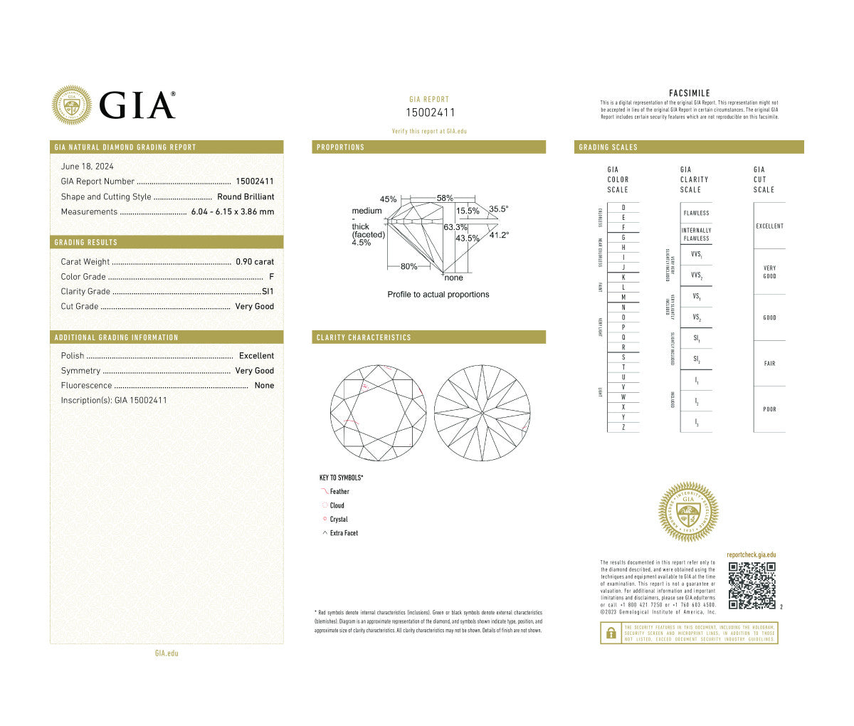 Round Brilliant 0.90 F SI1  GIA Certified Diamond