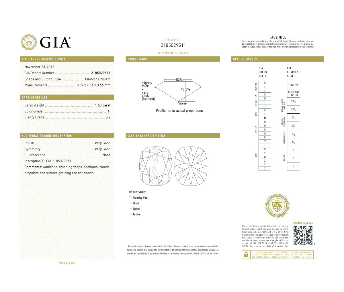 Cushion Brilliant 1.68 H SI2  GIA Certified Diamond