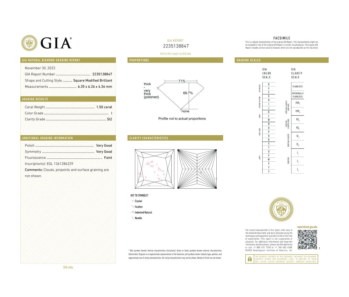 Square Modified Brilliant 1.50 I SI2  GIA Certified Diamond