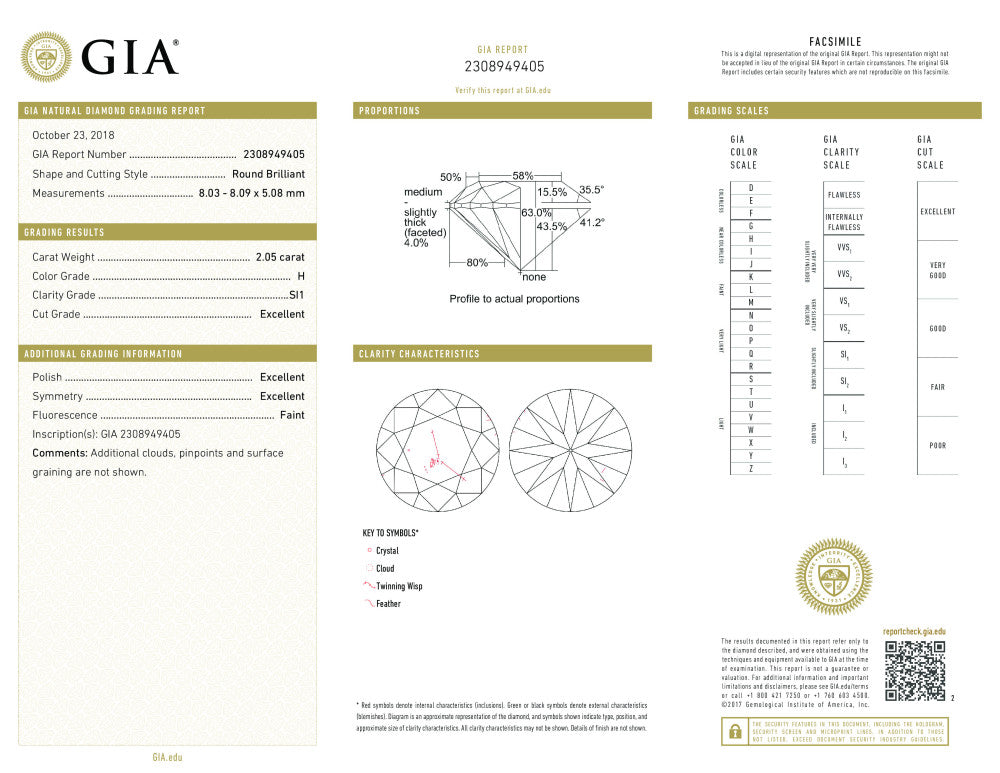 Round Brilliant 2.05 H SI1 GIA Certified Diamond