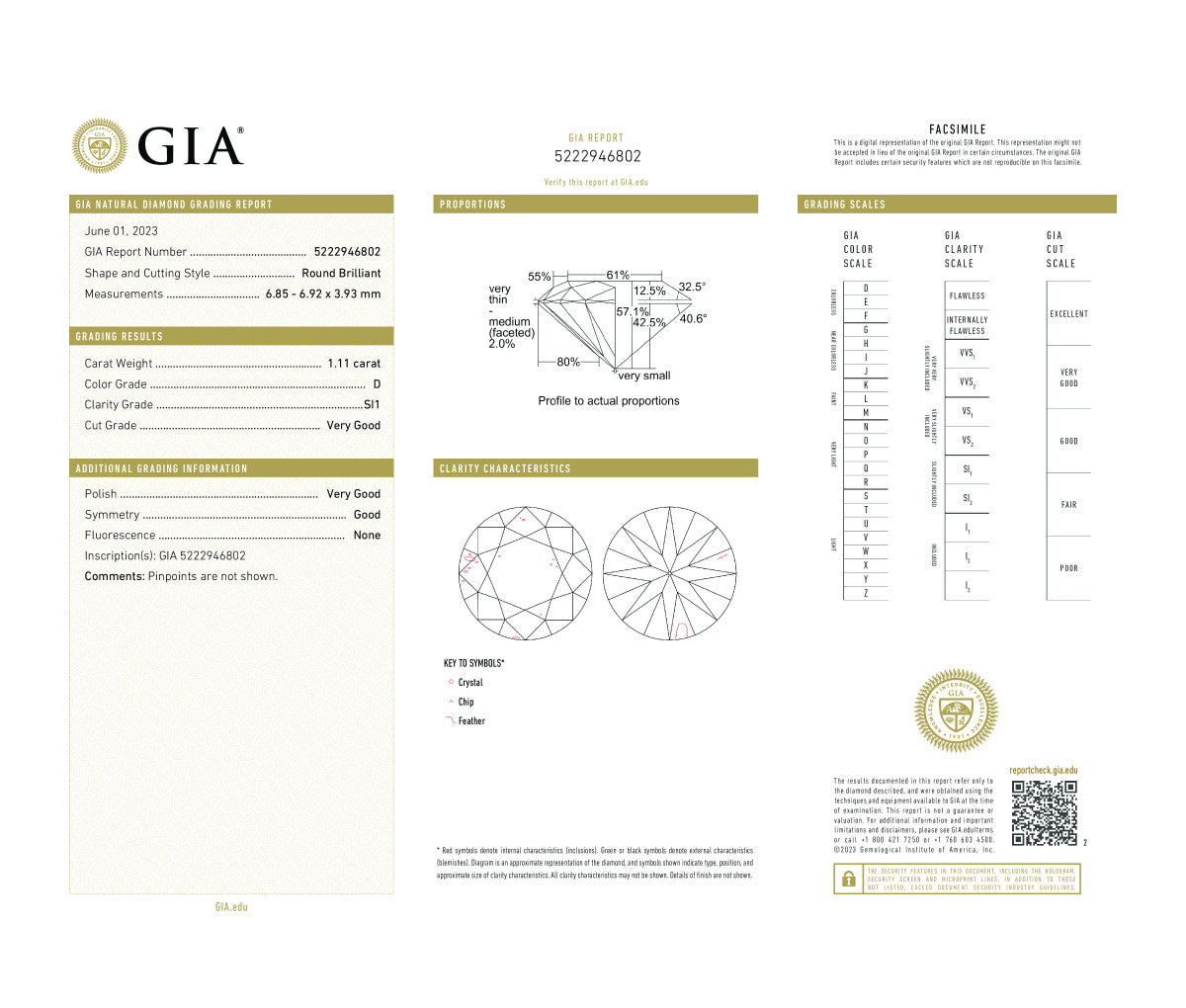 Round Brilliant 1.11 D SI1  GIA Certified Diamond
