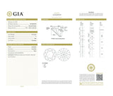 Round Brilliant 1.25 F VS2  GIA Certified Diamond