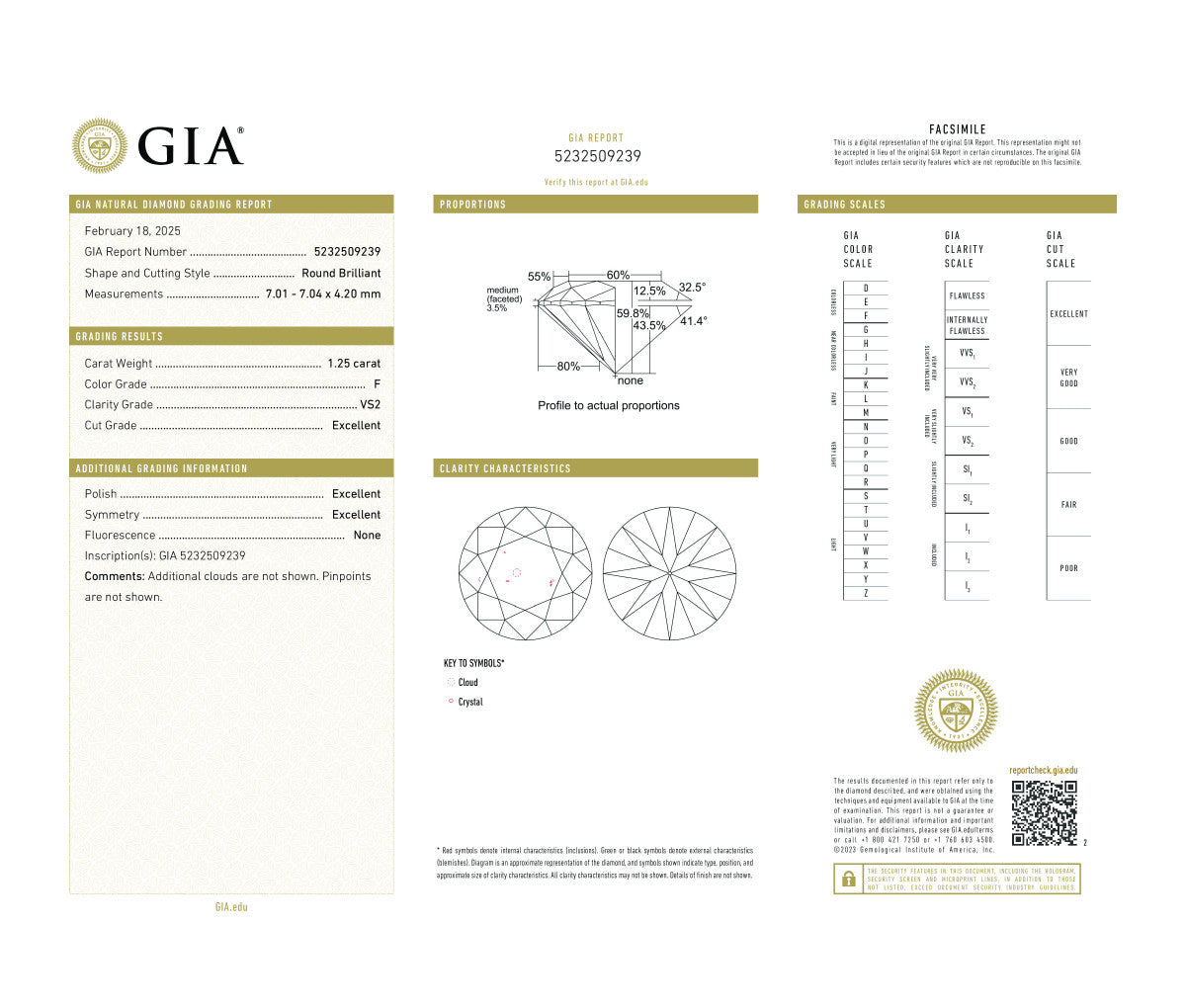 Round Brilliant 1.25 F VS2  GIA Certified Diamond
