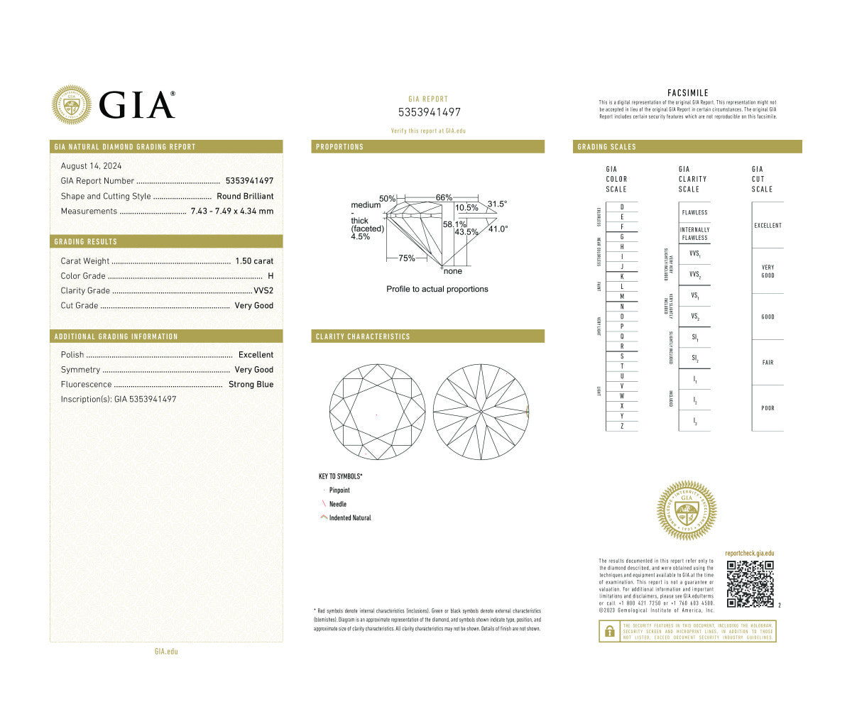 Round Brilliant 1.50 H VVS2  GIA Certified Diamond
