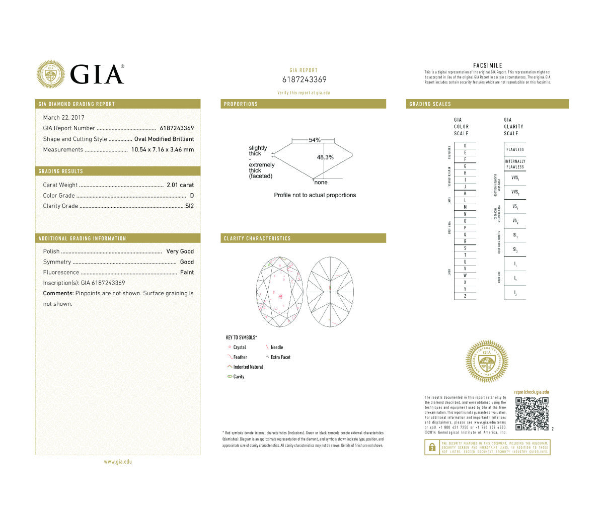 Oval Modified Brilliant 2.01  D SI2 GIA Certified Diamond